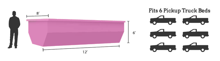 15 YD roll-off Dumpster