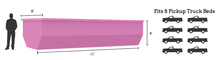 20 YD roll-off Dumpster