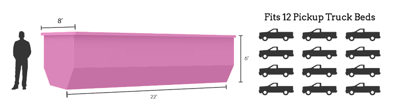 30 YD roll-off Dumpster